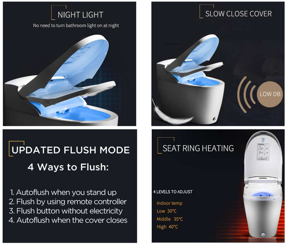 Saniwares3 JT10138 Intelligent Toilet